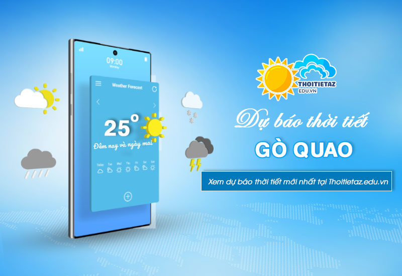 Thời tiết Gò Quao