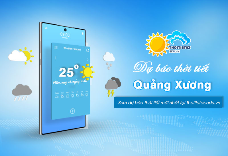 Thời tiết Quảng Xương